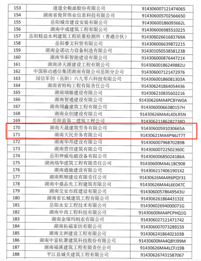 湖南天晟建筑劳务有限公司